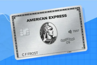 Amex Platinum Travel